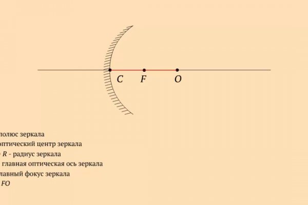 Кракен это современный даркнет маркет