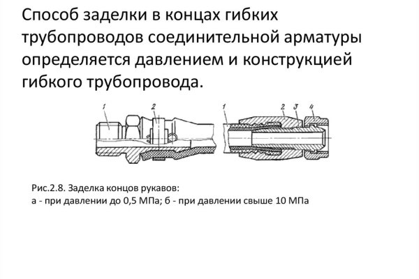 Рабочая ссылка на кракен